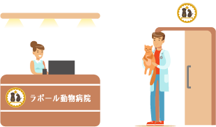 ラポール動物病院